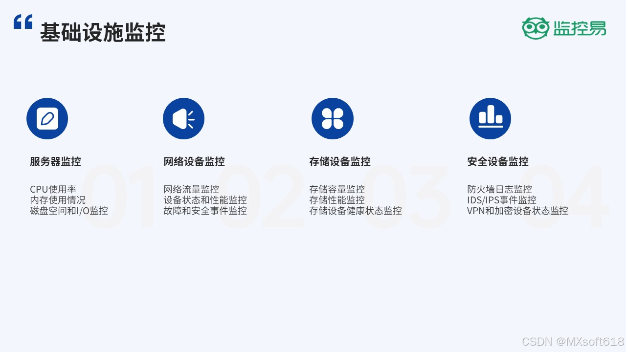 运维团队视角下的IT基础监控：重要性、必要性及优选方案
