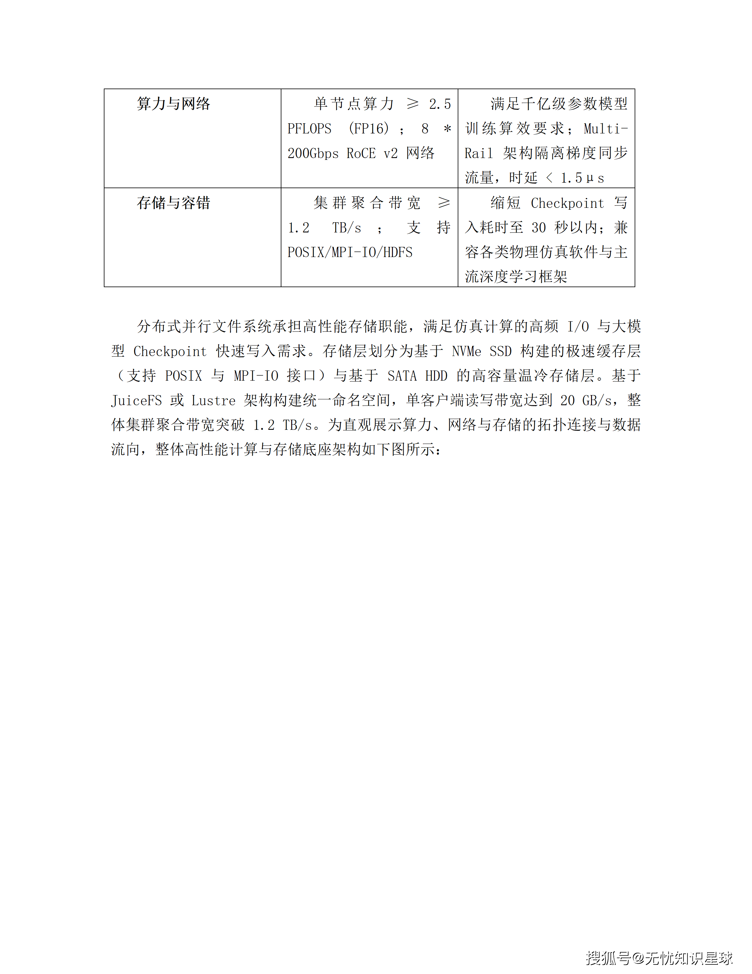 文章配图-41