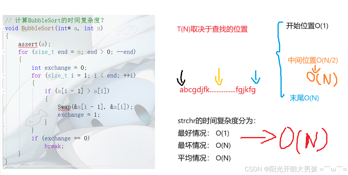 一篇文章教会你算法复杂度（内附详细案例+实战）