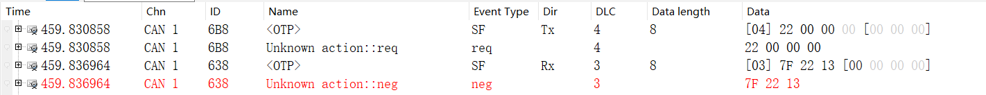 TP13_Check_SF_Datalength - Log