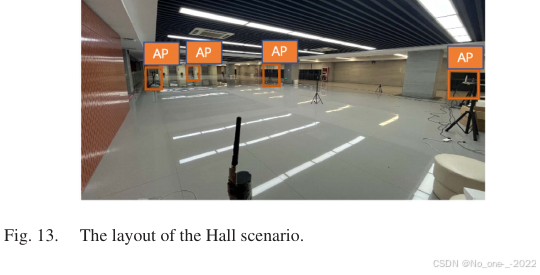 Fig. 13. The layout of the Hall scenario.