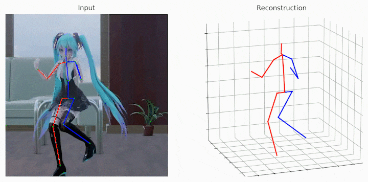 MHFormer & STCFormer 复现——从视频提取人体关节的2D/3D pose