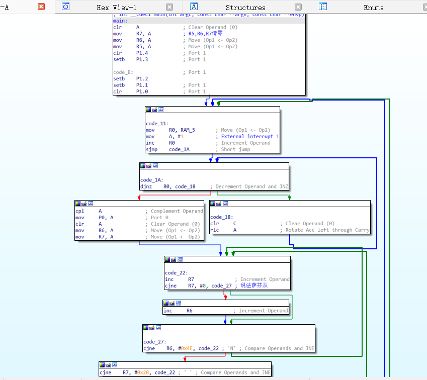 这里稍微看一下就可以了