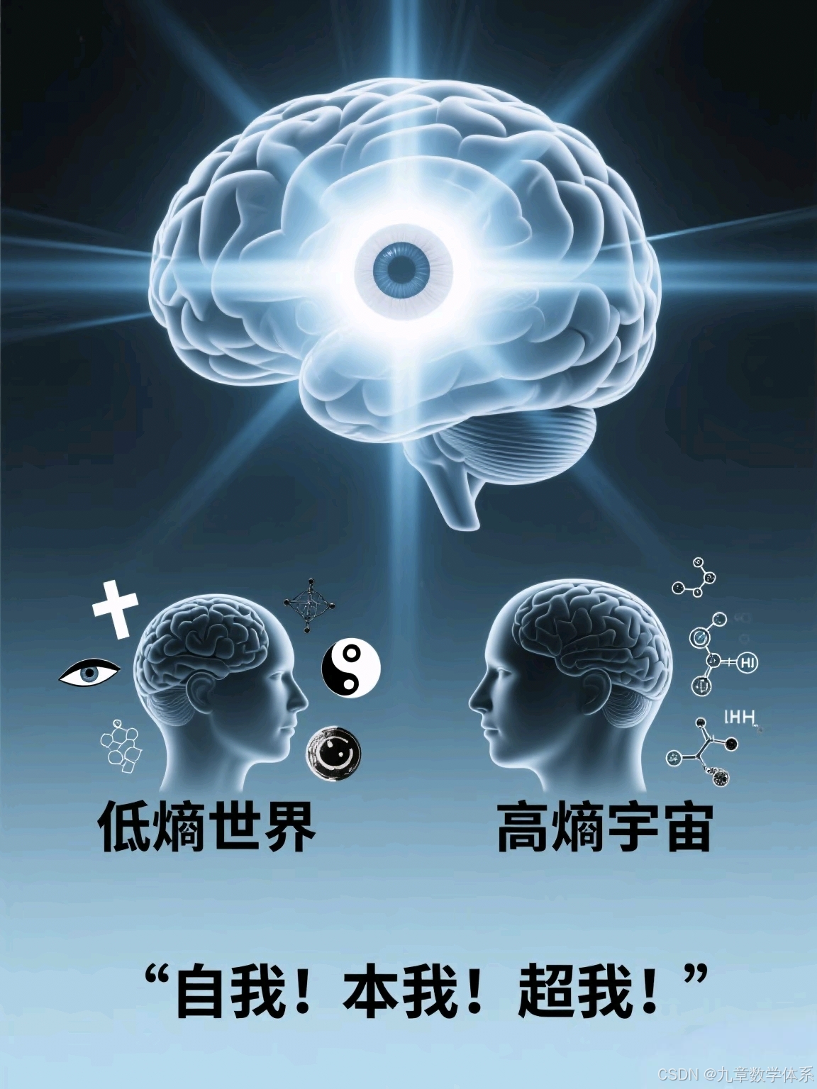 九章数学体系;“熵”“焓”概念的奇妙起源与熵增悖论的深度解构_熵 焓-CSDN博客