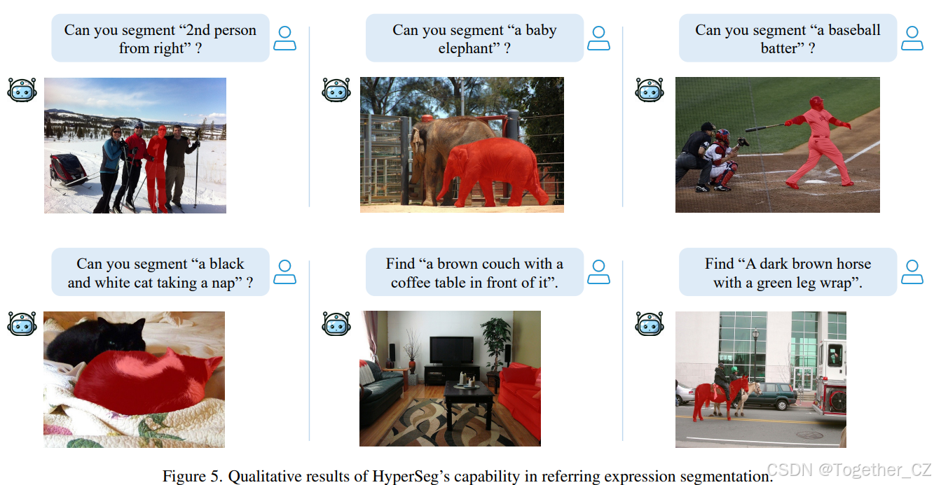 HyperSeg: Towards Universal Visual Segmentationwith Large Language ...