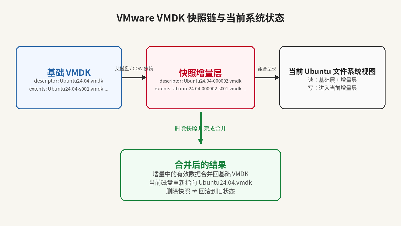 外链图片转存失败,源站可能有防盗链机制,建议将图片保存下来直接上传