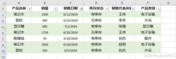 Python Excel动态日期筛选