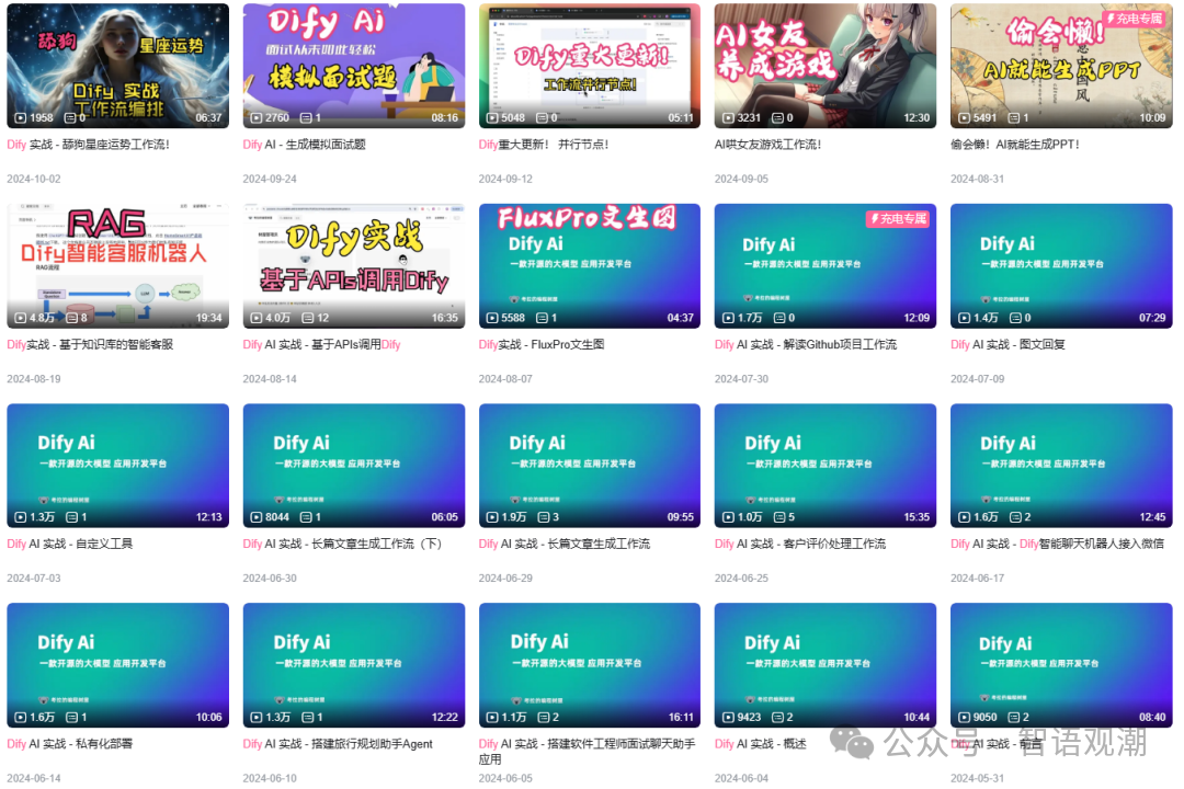 考拉的 AI 树屋