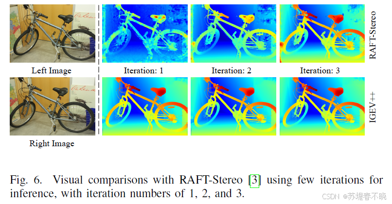 【IGEV++】《IGEV++: Iterative Multi-range Geometry Encoding Volumes for ...