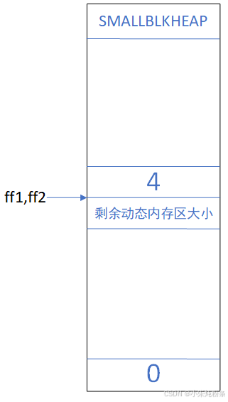 ![[Pasted image 20250208112520.png]]