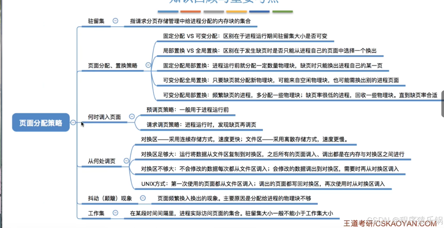 外链图片转存失败,源站可能有防盗链机制,建议将图片保存下来直接上传