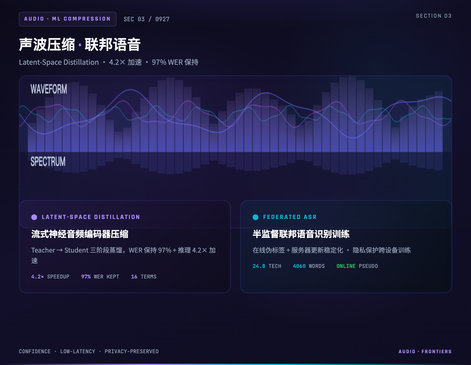 03_音频优化