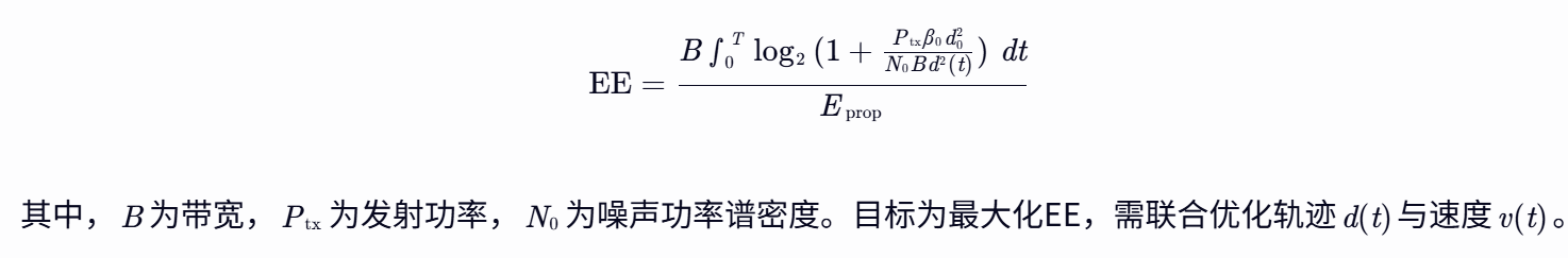 【无人机】采用最基本的自由空间路损模型并且不考虑小尺度衰落(多径多普勒)固定翼无人机轨迹规划（Matlab代码实现）