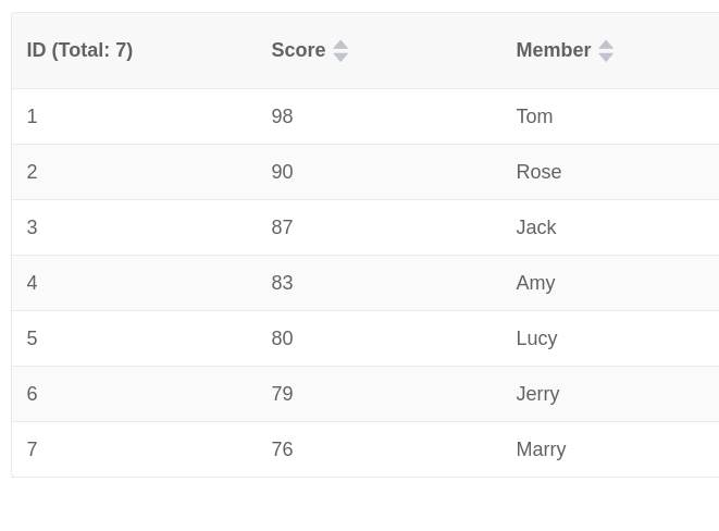 image-20251128150852662