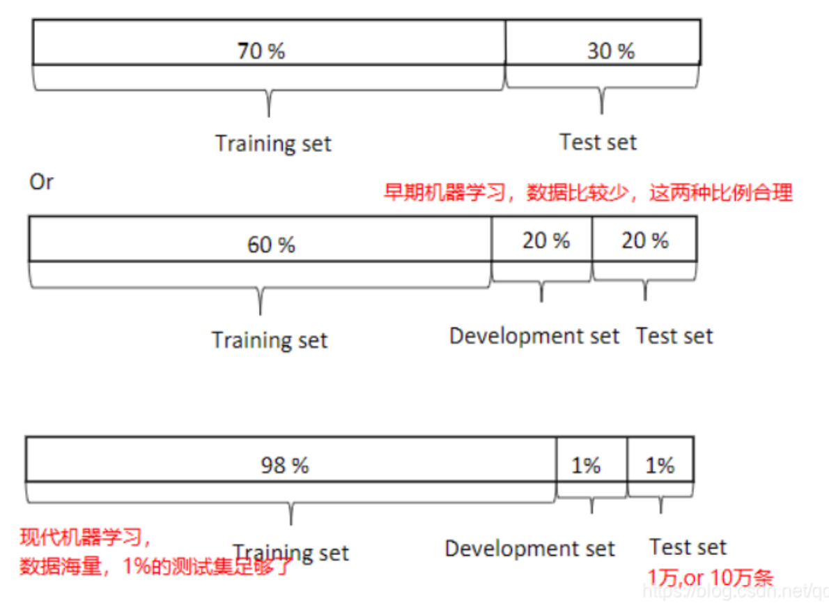 外链图片转存失败,源站可能有防盗链机制,建议将图片保存下来直接上传