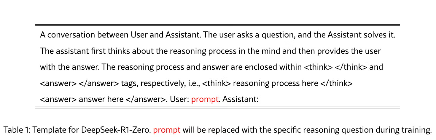 system prompt