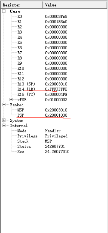 STM32进入HardFault_Handler时，如何找到问题所在？_stm32进入hardfaulthandler