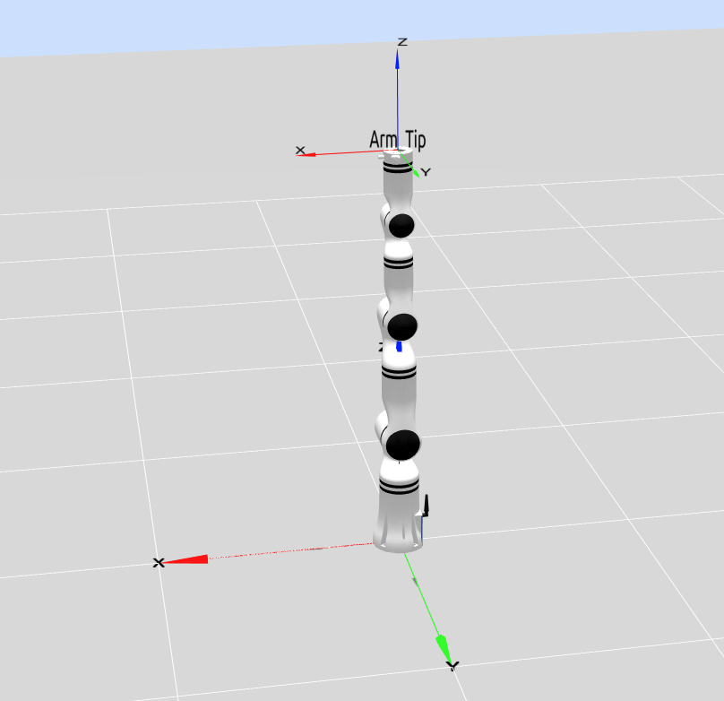 机械臂的参考坐标系