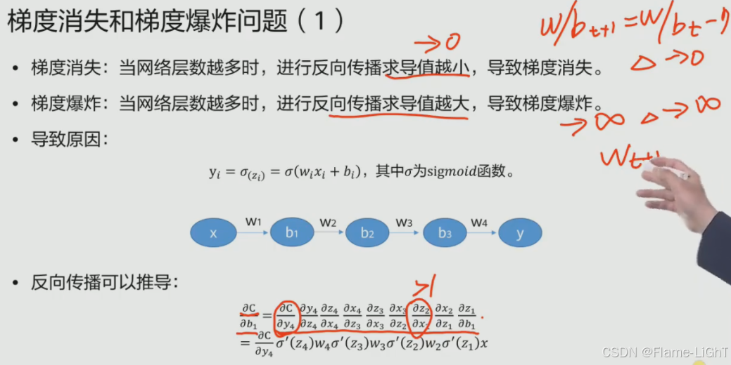 外链图片转存失败,源站可能有防盗链机制,建议将图片保存下来直接上传