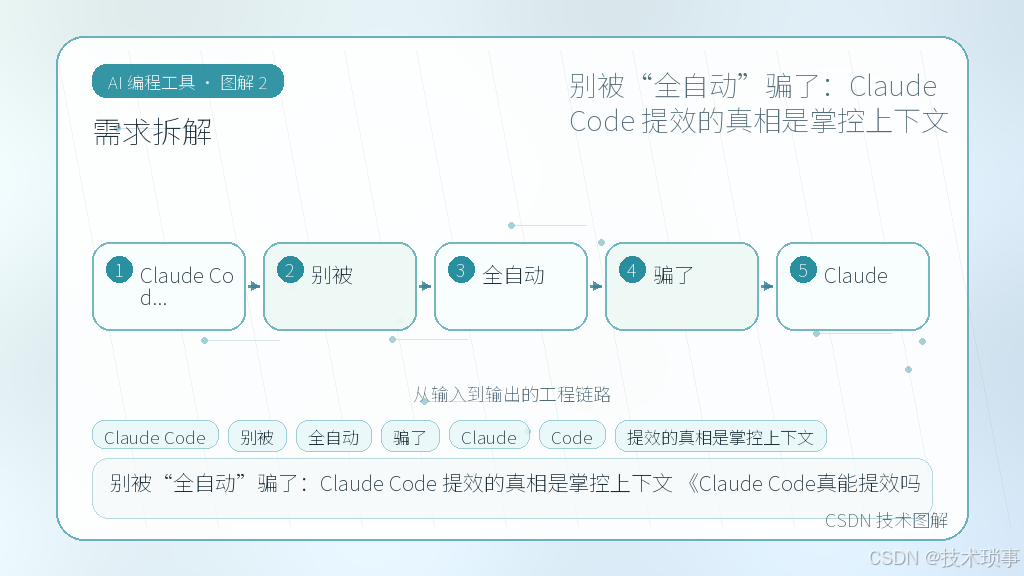 文章插图 2
