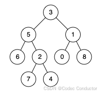 LeetCode 算法：二叉树的最近公共祖先 III c++