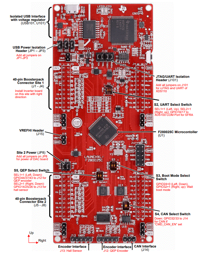 CCS下载安装和调试、C2000Ware_MotorControl_SDK安装和介绍_c2000ware下载-CSDN博客