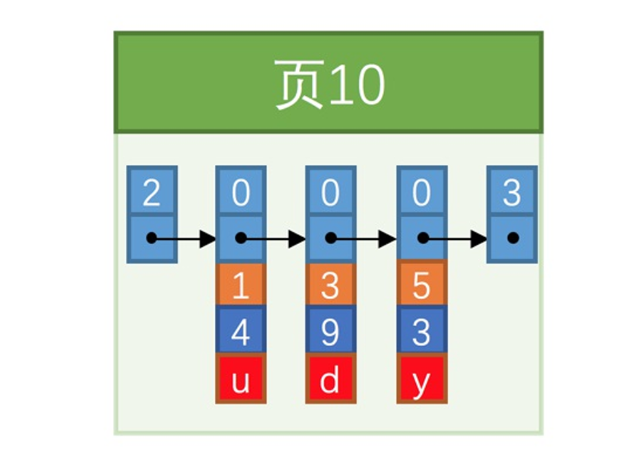 ![image_1caaf26411d51bq7jtrvesr04a.png-29.5kB][5]