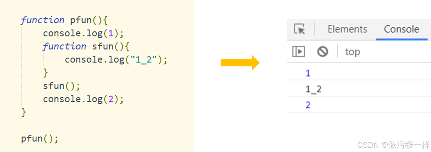 JavaScript引用类型