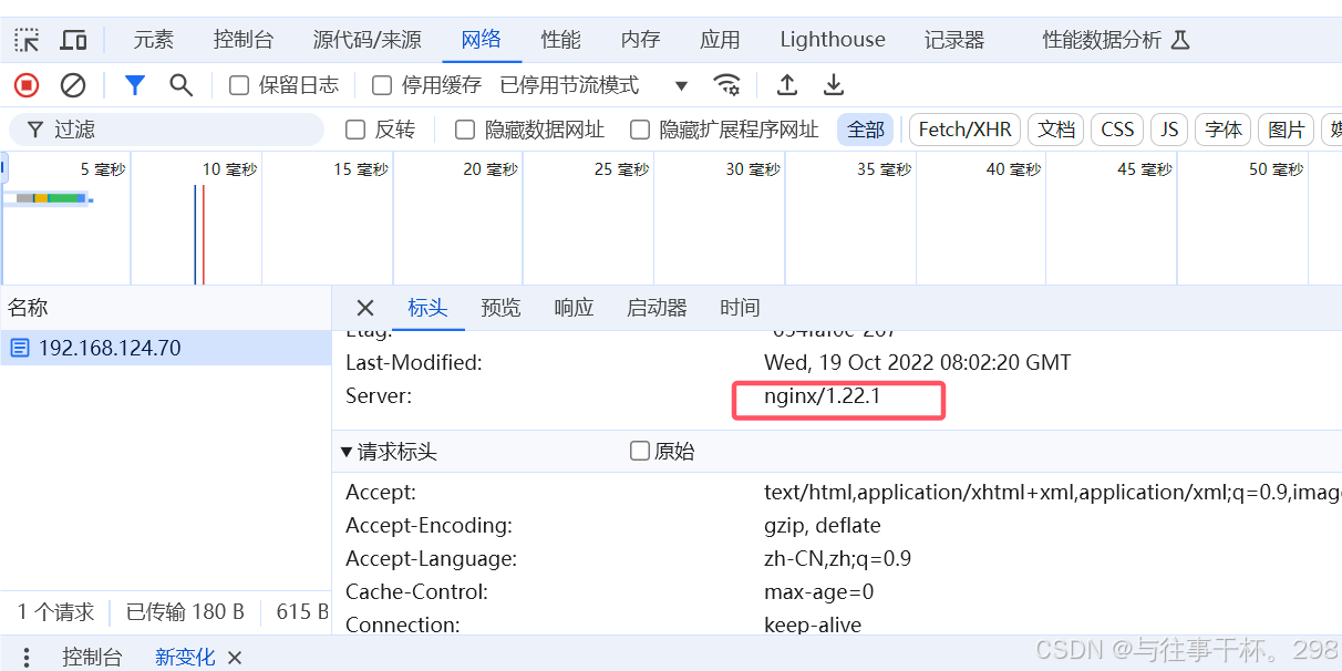 docker的基本管理和应用