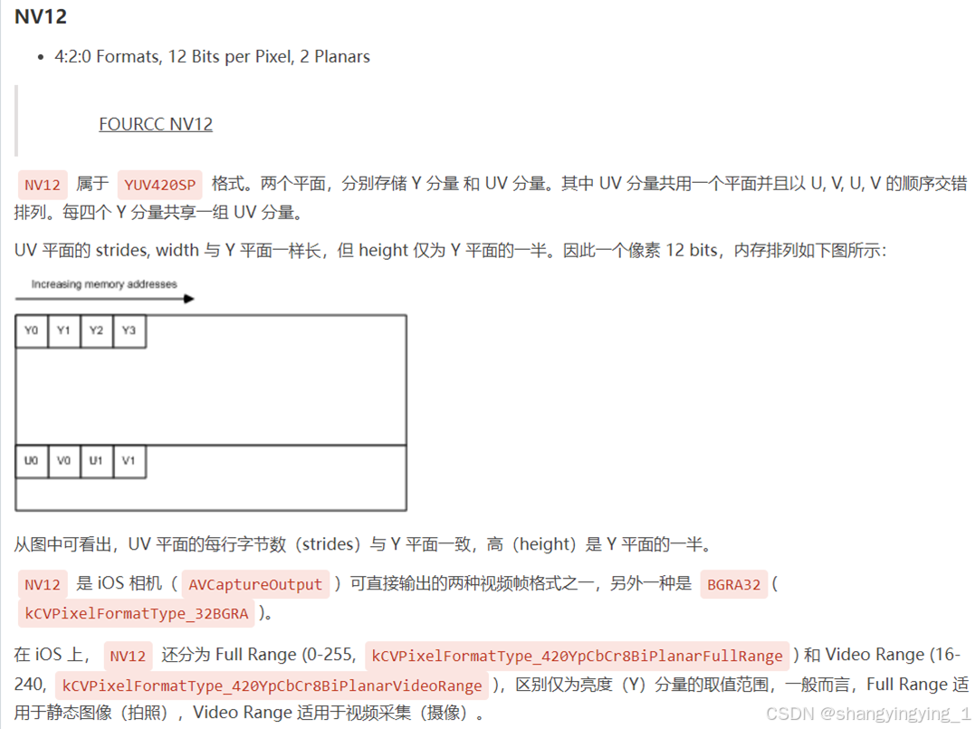 Nv12 Layout NV12格式的图片转换成RGB格式的代码_nv12转rgb-CSDN博客