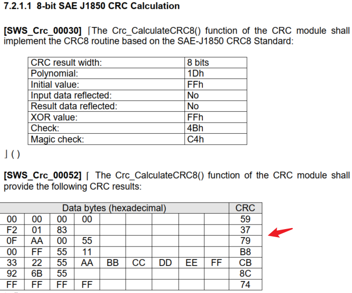 Crc Table R804 TC397 AUTOSAR EB MCAL CRC 配置与ADS测试_eb的crc组件-CSDN博客