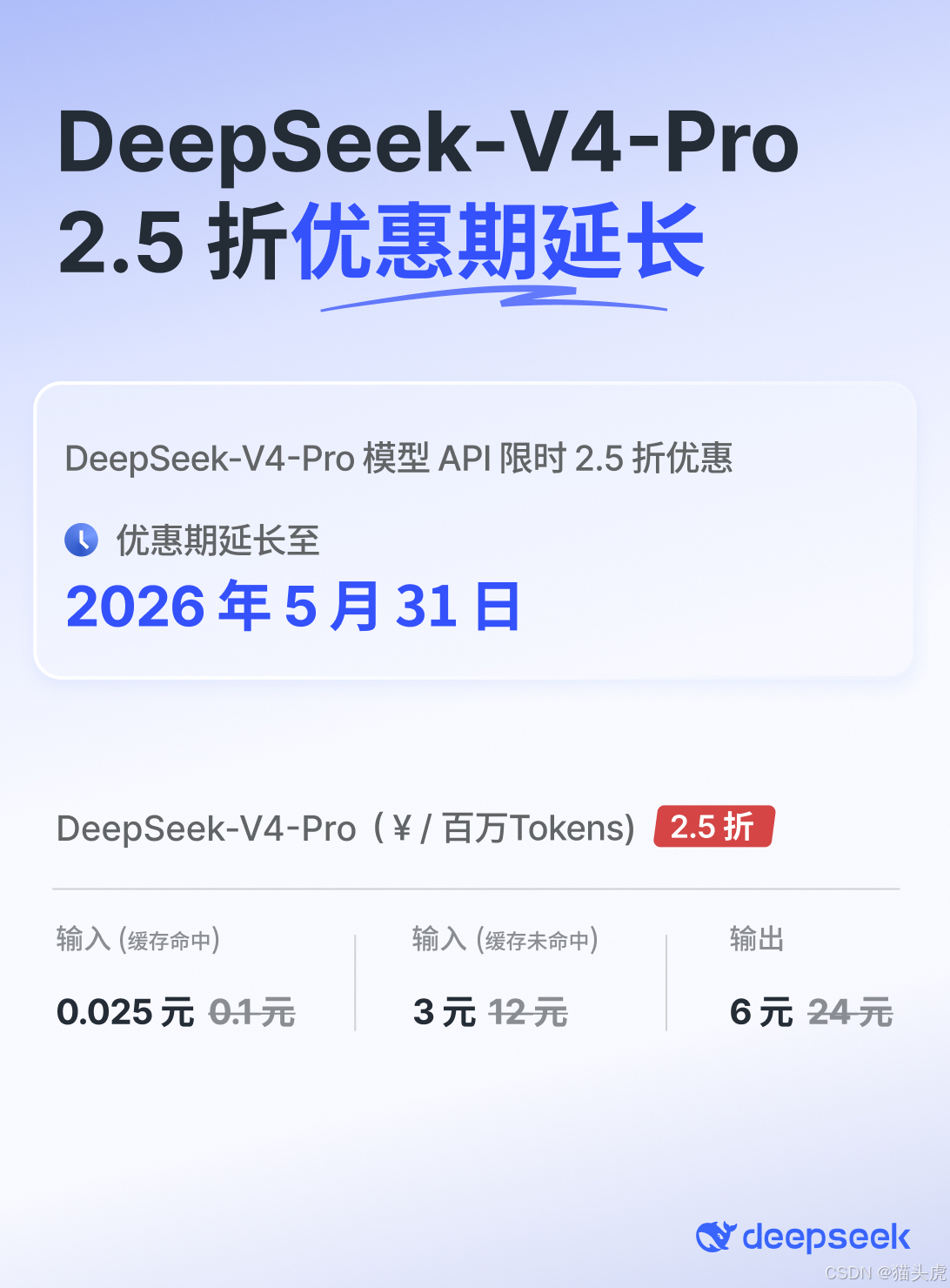 DeepSeek V4