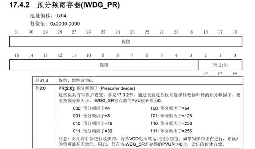 在这里插入
图片描述