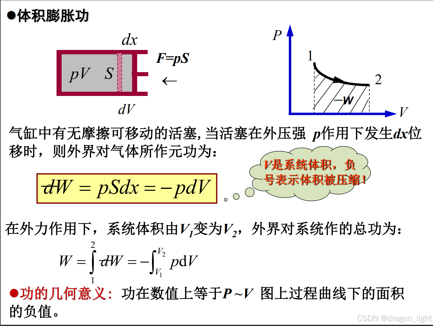 热力学第一定律（待完善）_staff.ustc.edu.cn thermology pdf-CSDN博客