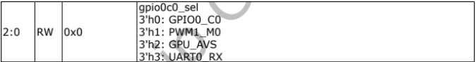 GPIO0_C0 复用功能