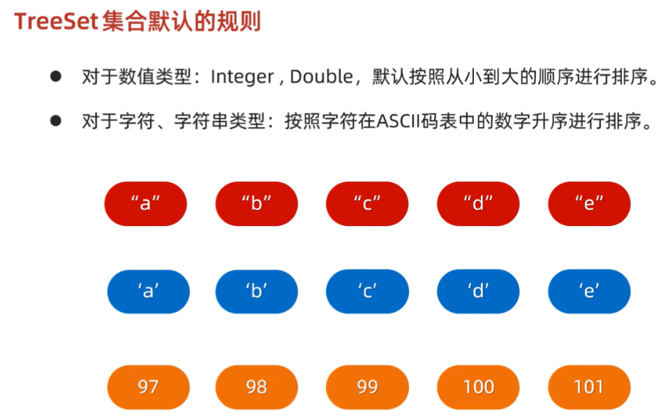 ![[Pasted image 20241027094119.png]]