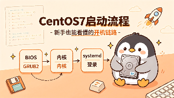 两种 CentOS7 重置 root 密码方法对比:rd.break vs init=/bin/bash封面图