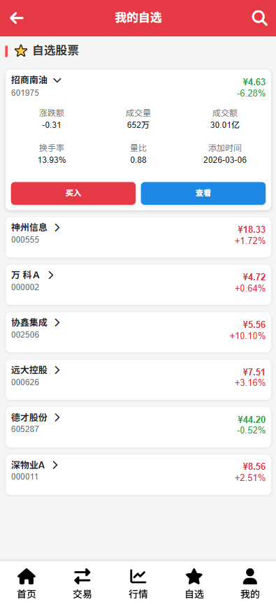 自选页