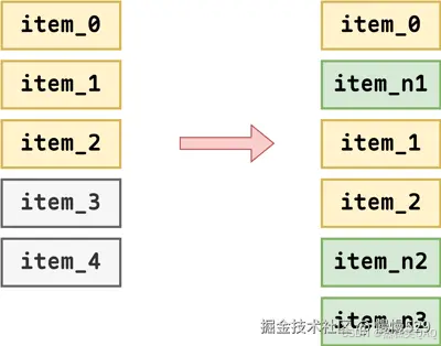 外链图片转存失败,源站可能有防盗链机制,建议将图片保存下来直接上传