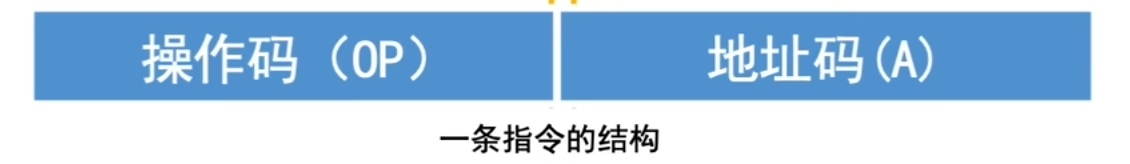 https://www.bilibili.com/video/BV1ps4y1d73V?t=364.7&p=45
