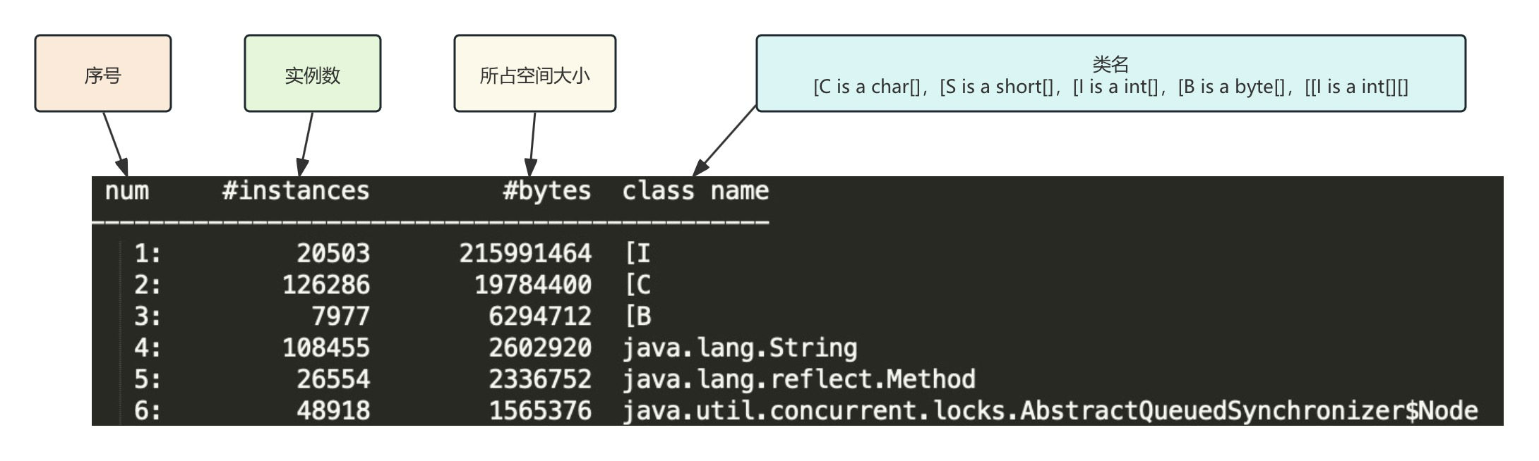log.txt 文件内容