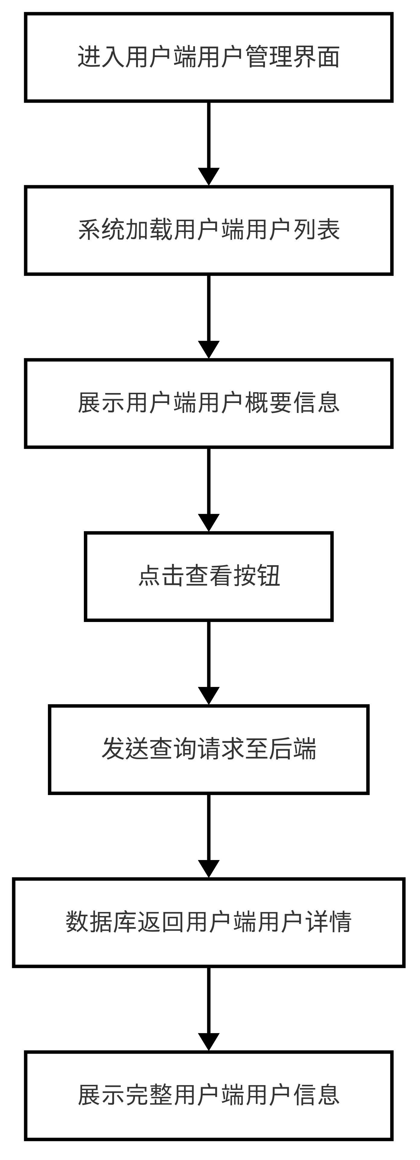图27