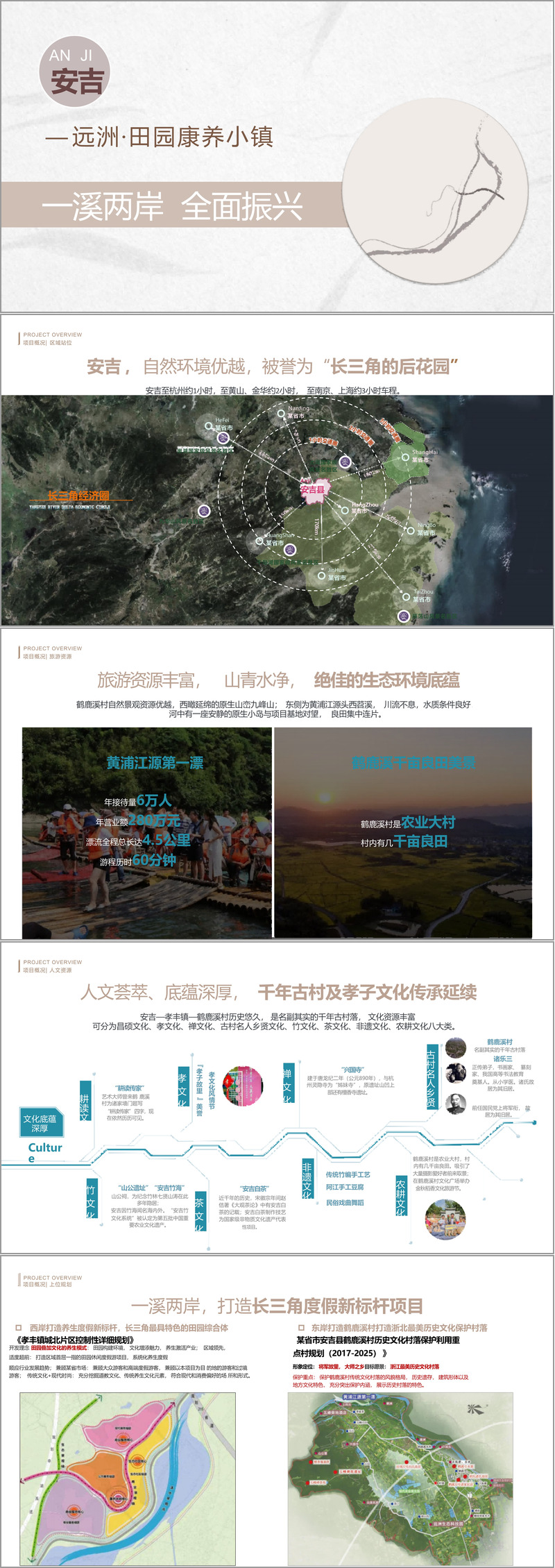 (84页PPT)文旅田园康养小镇规划设计方案(附下载方式)-CSDN博客