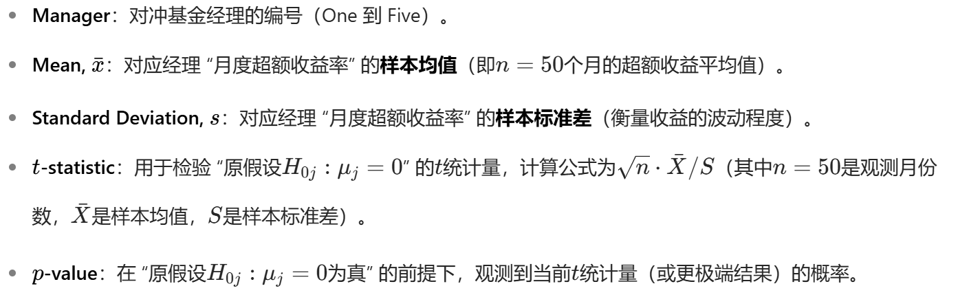 怎么使实验小鼠升血压大数据下的多重检验_https://www.jmylbn.com_新闻资讯_第15张