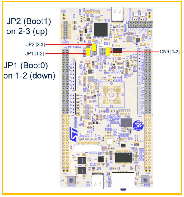 STM32N6 的 FSBL 基本流程介绍 LAT1491_stm32n6 externalloader 开发