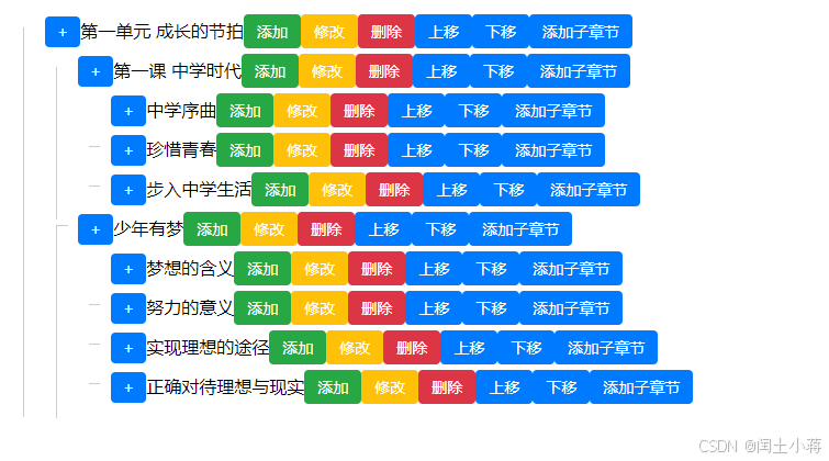 豆包ai 生成动态tree 增、删、改以及上移下移 html+jquery