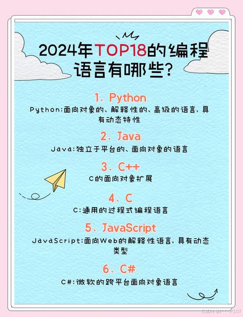 今年编程语言排行_2026编程语言排行榜12_2020年编程语言排行榜