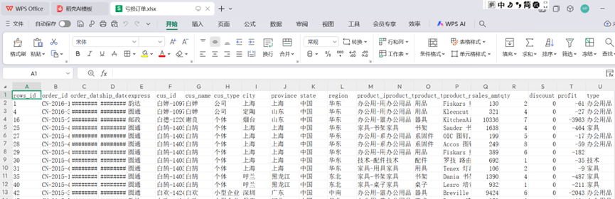 （此处为原文档图：亏损订单Excel预览，media/image73.png）
