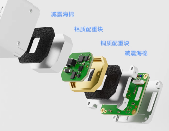 手搓STM32H743开源飞控系列教程---(一)飞控调研与方案设计_betaflight官网