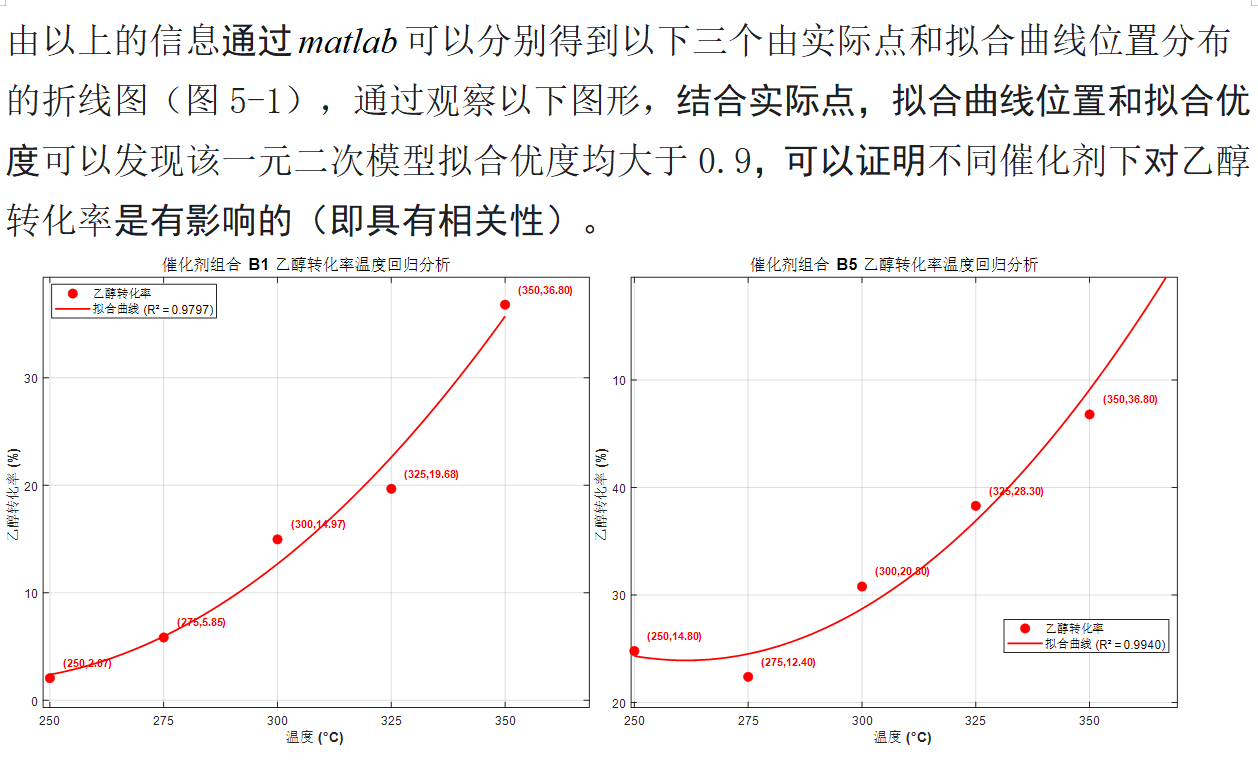 数学建模精典B 题 乙醇偶合制备 C4 烯烃 《国一作品》_b题乙醇偶合制备c4烯烃第一题